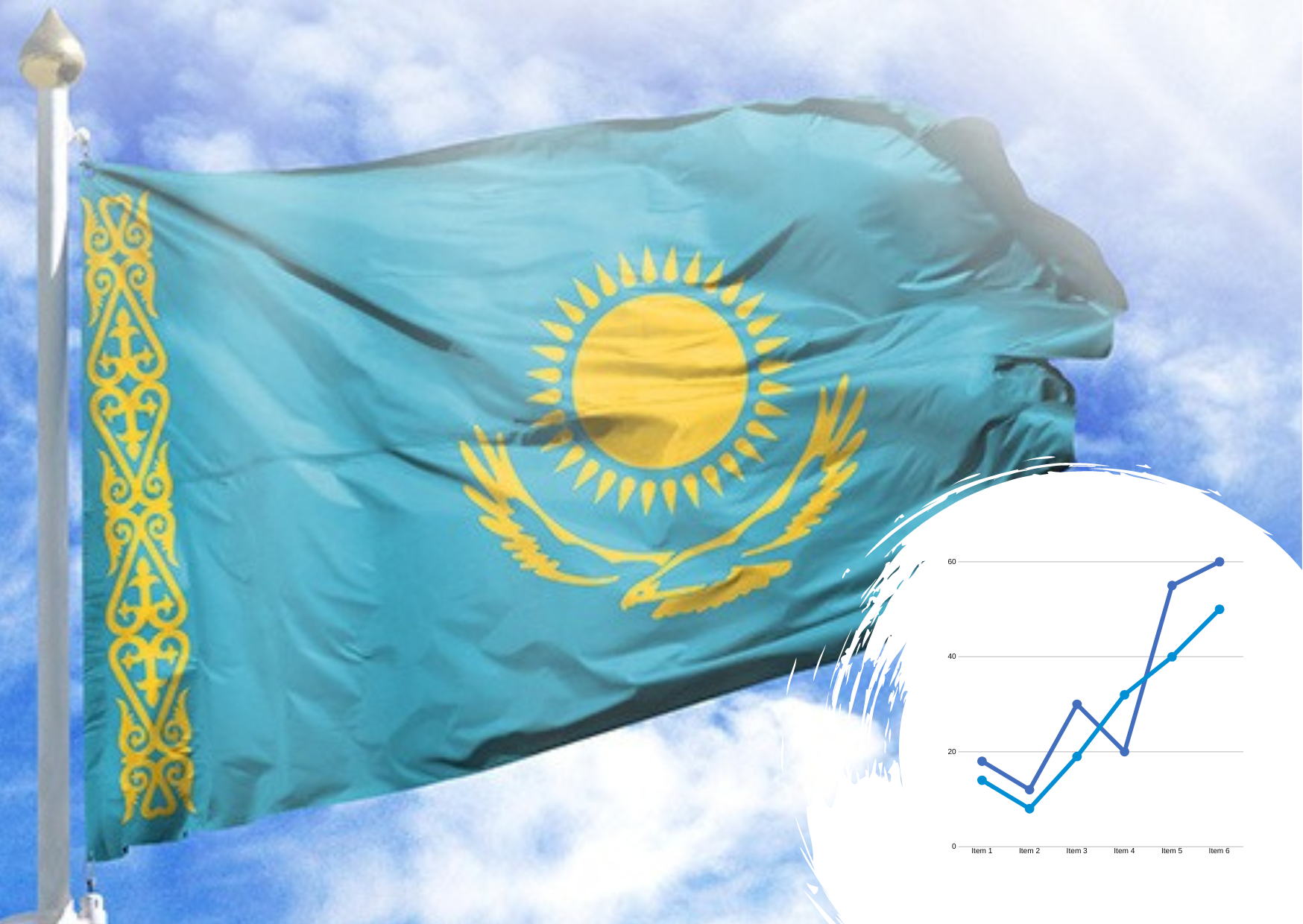 Kazakhstan market analysis - Pro-Consulting services
